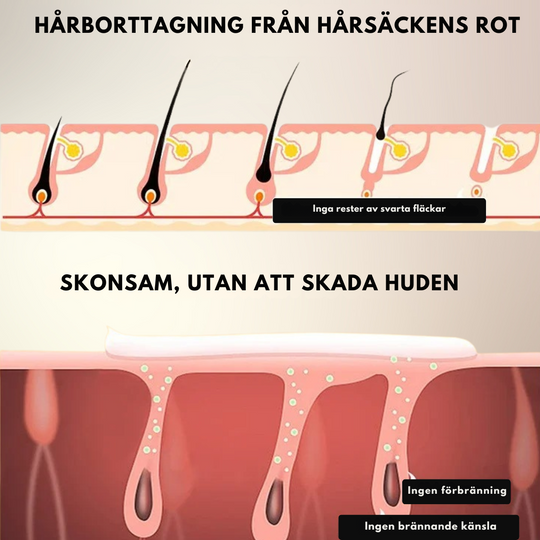 PureEase™ | Mjuk och smärtfri hårborttagningskräm