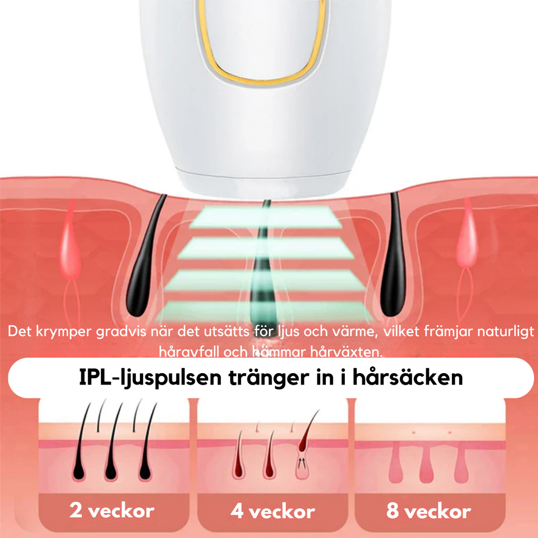 IPL Hårborttagning™ | Säg hejdå till oönskat hår